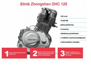 Silnik Zhongshen OHC 125.pdf