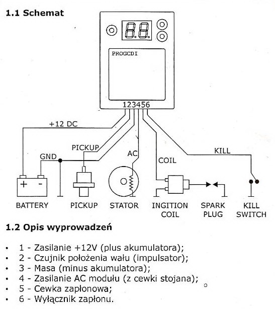 PROGCDI i Skuter 4T Test Jednoślad.pl