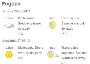Weekend chłodny. Potem tylko cieplej…