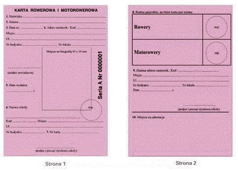 Karta motorowerowa, gdzie ją wyrobić?