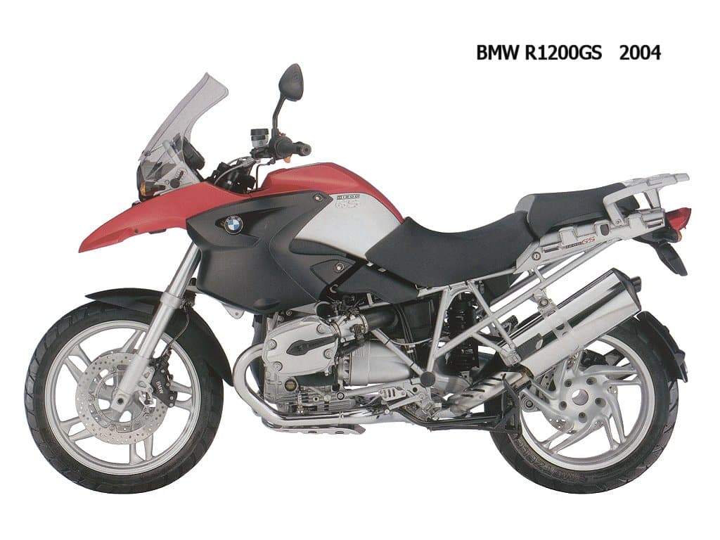 BMW R1200GS Najlepszy motocykl jakim w życiu jechałem