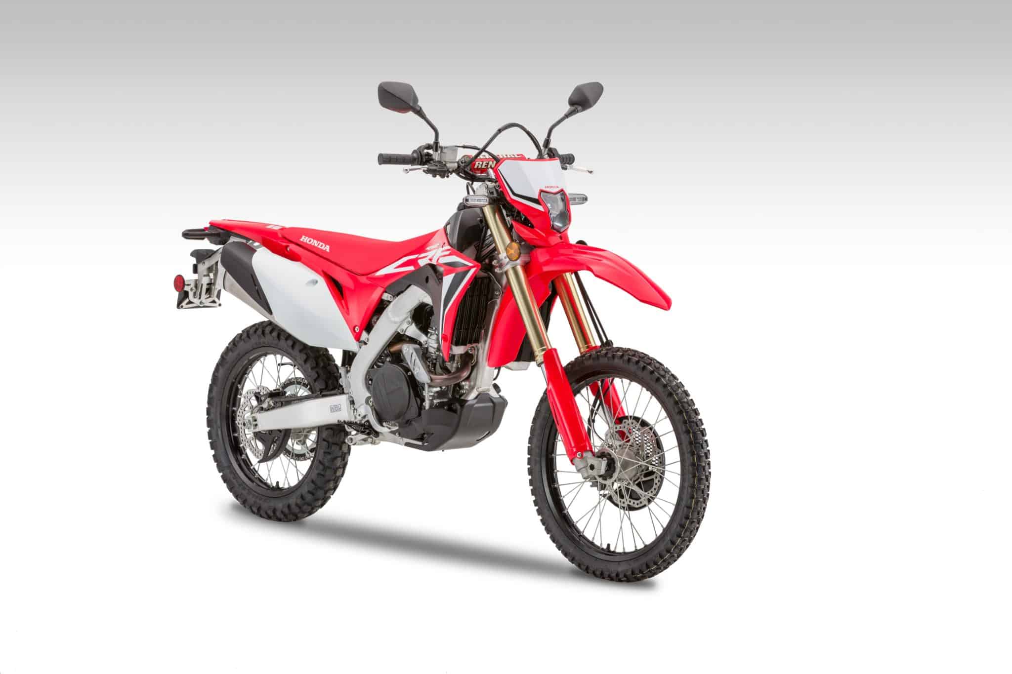 Honda Crf 2020 Nowa Rodzina Z Kontrolą Momentu Obrotowego Hstc