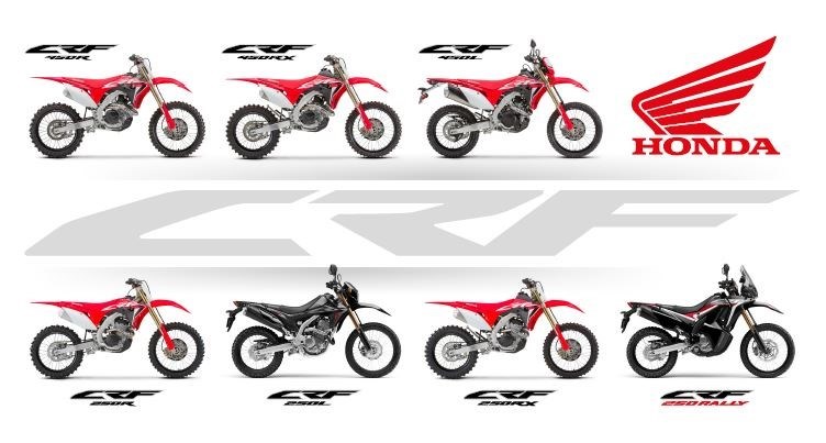 Honda CRF 2020: Nowa rodzina z kontrolą momentu obrotowego HSTC