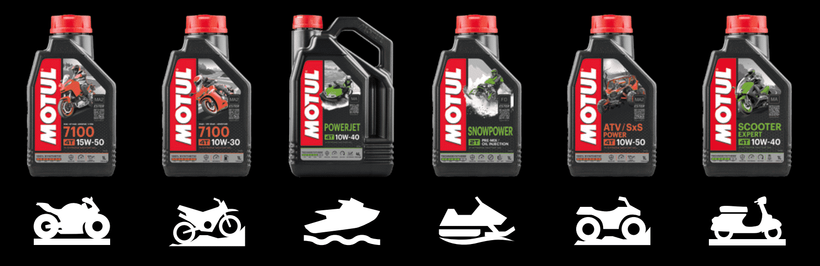 Oleje motocyklowe MOTUL w nowej odsłonie: Seria Motul Powersport zmienia wygląd
