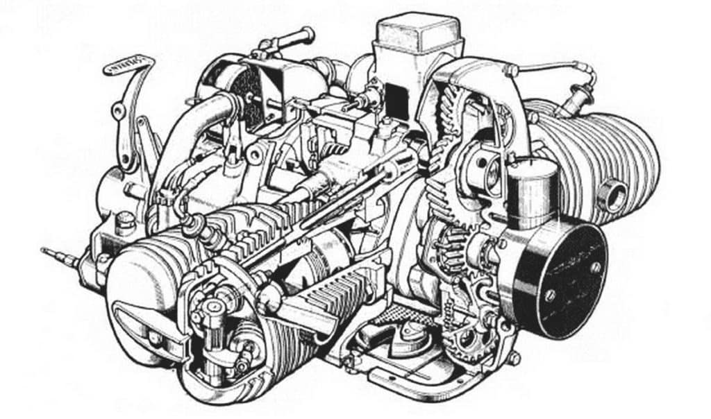 Silnik motocykla BMW R 75 Sahara, przekrój techniczny