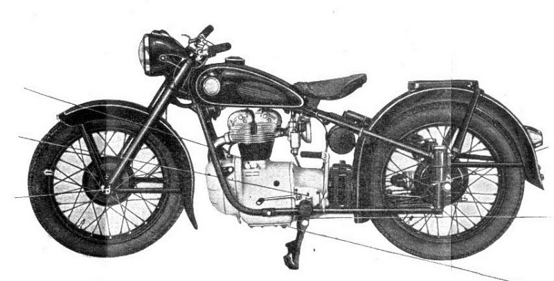 AWO SIMSON 425