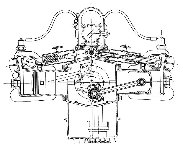 BMW R 32