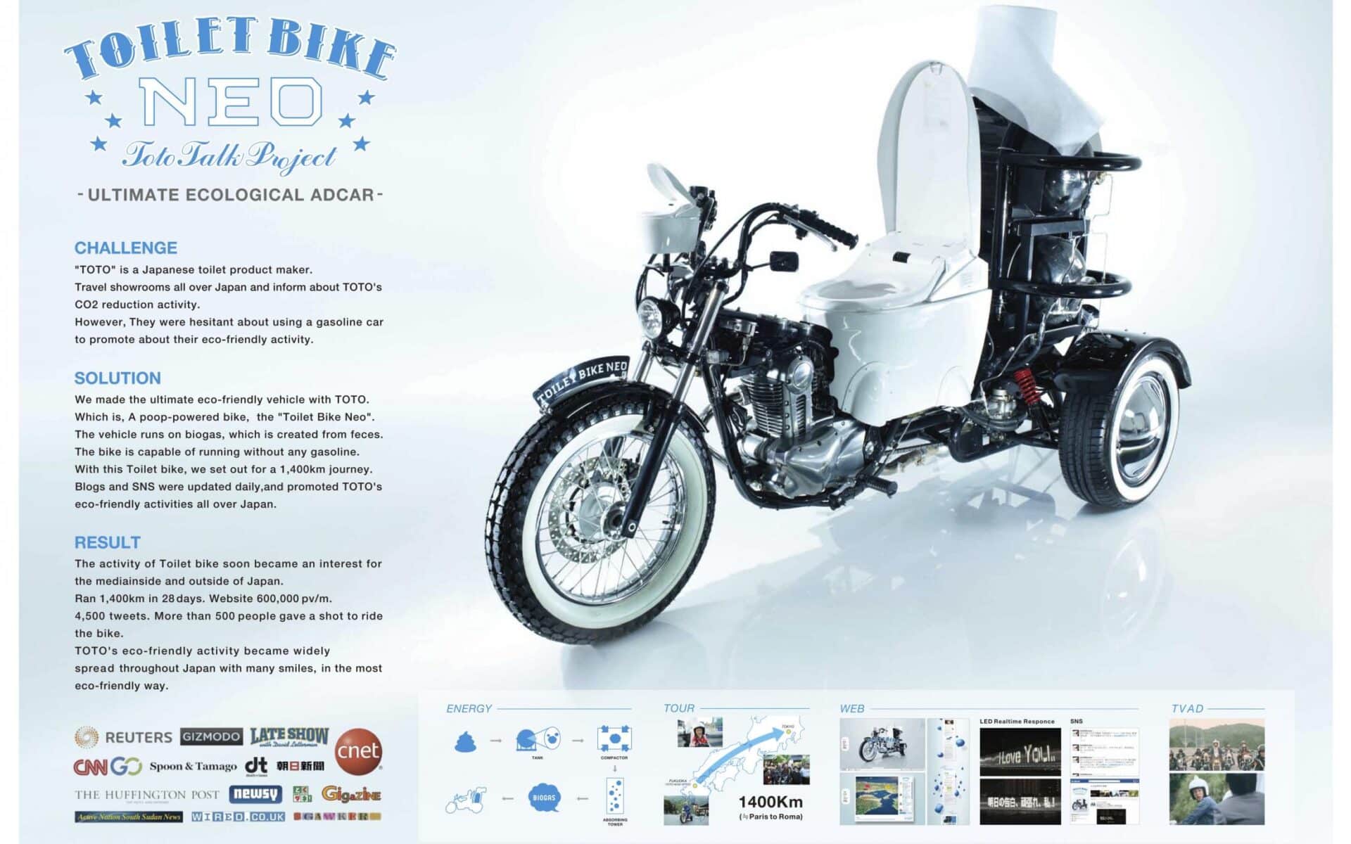 5 ciekawostek na temat motocykli, które na pewno cię zaskoczą