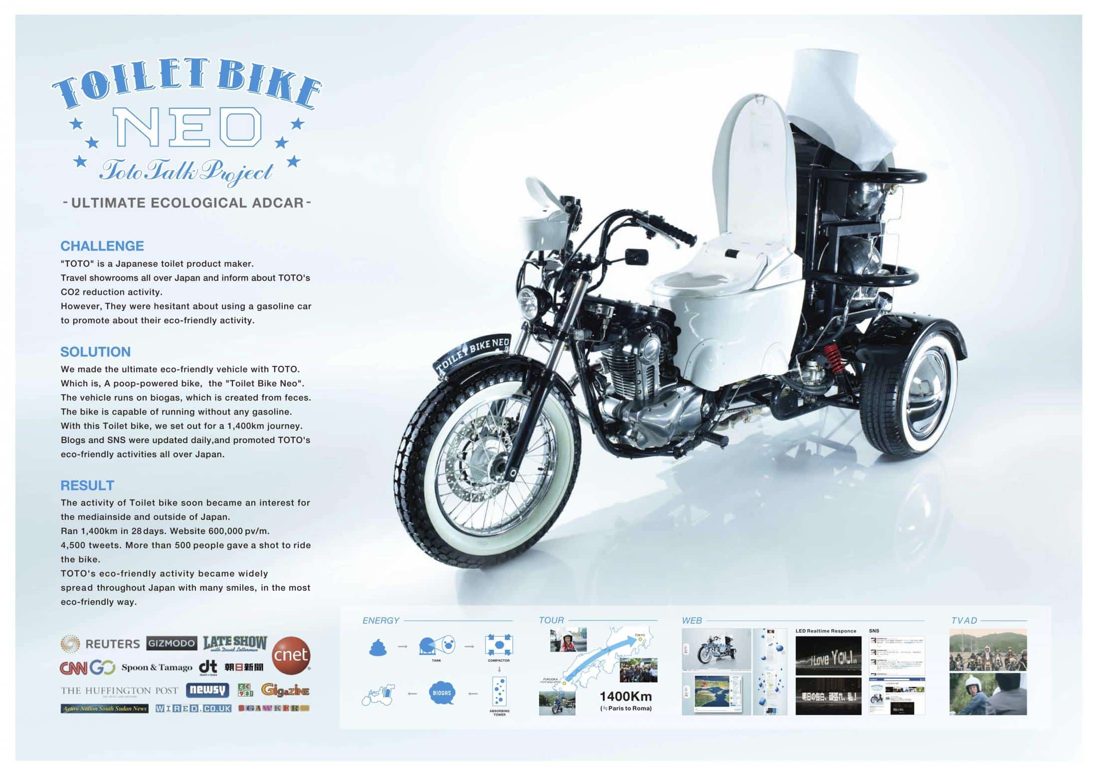5 ciekawostek na temat motocykli, które na pewno cię zaskoczą