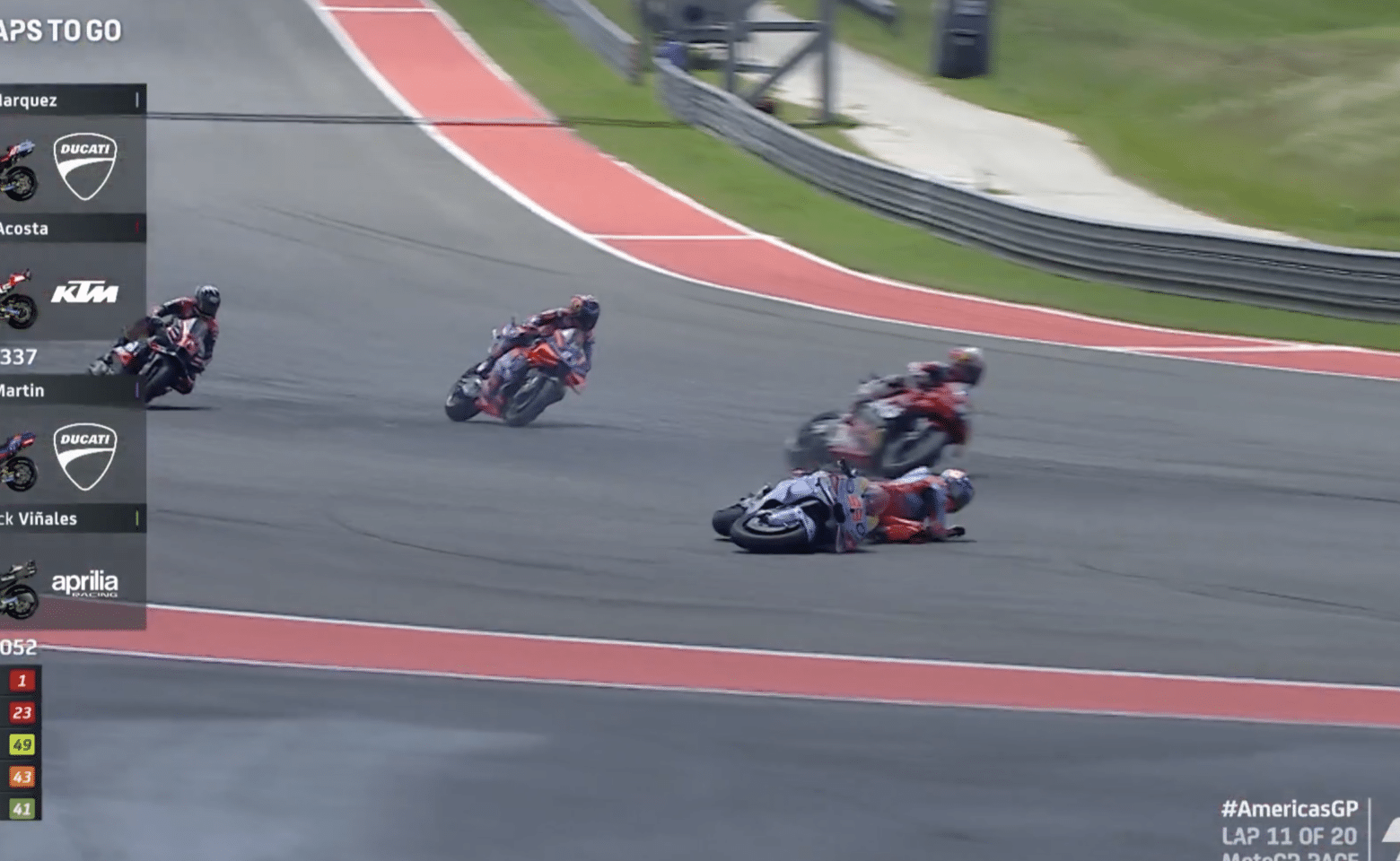 Problemy z hamulcami powodem upadku Marqueza w niedzielnym wyścigu MotoGP