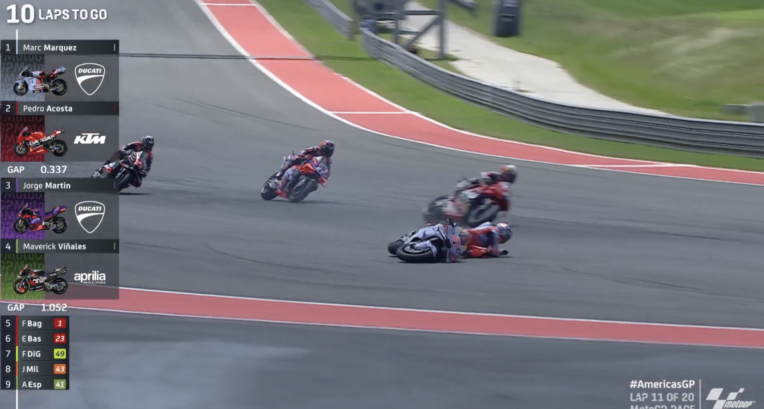 Problemy z hamulcami powodem upadku Marqueza w niedzielnym wyścigu MotoGP