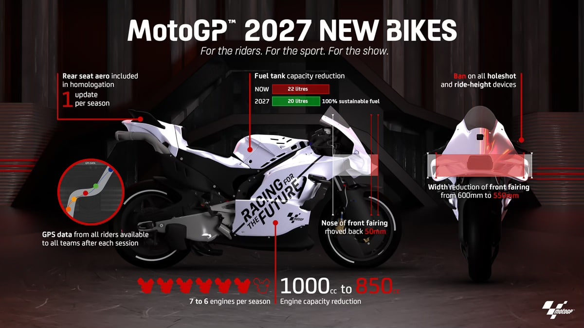 Potężne zmiany w MotoGP – ma być bezpieczniej, wolniej, taniej, a przy tym bardziej widowiskowo