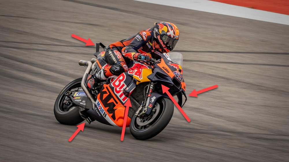 Od problemu do rozwiązania – dlaczego powstały i czym są winglety w motocyklach?